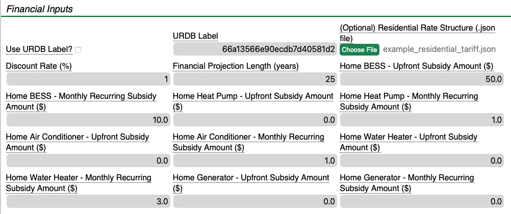 Financial Inputs