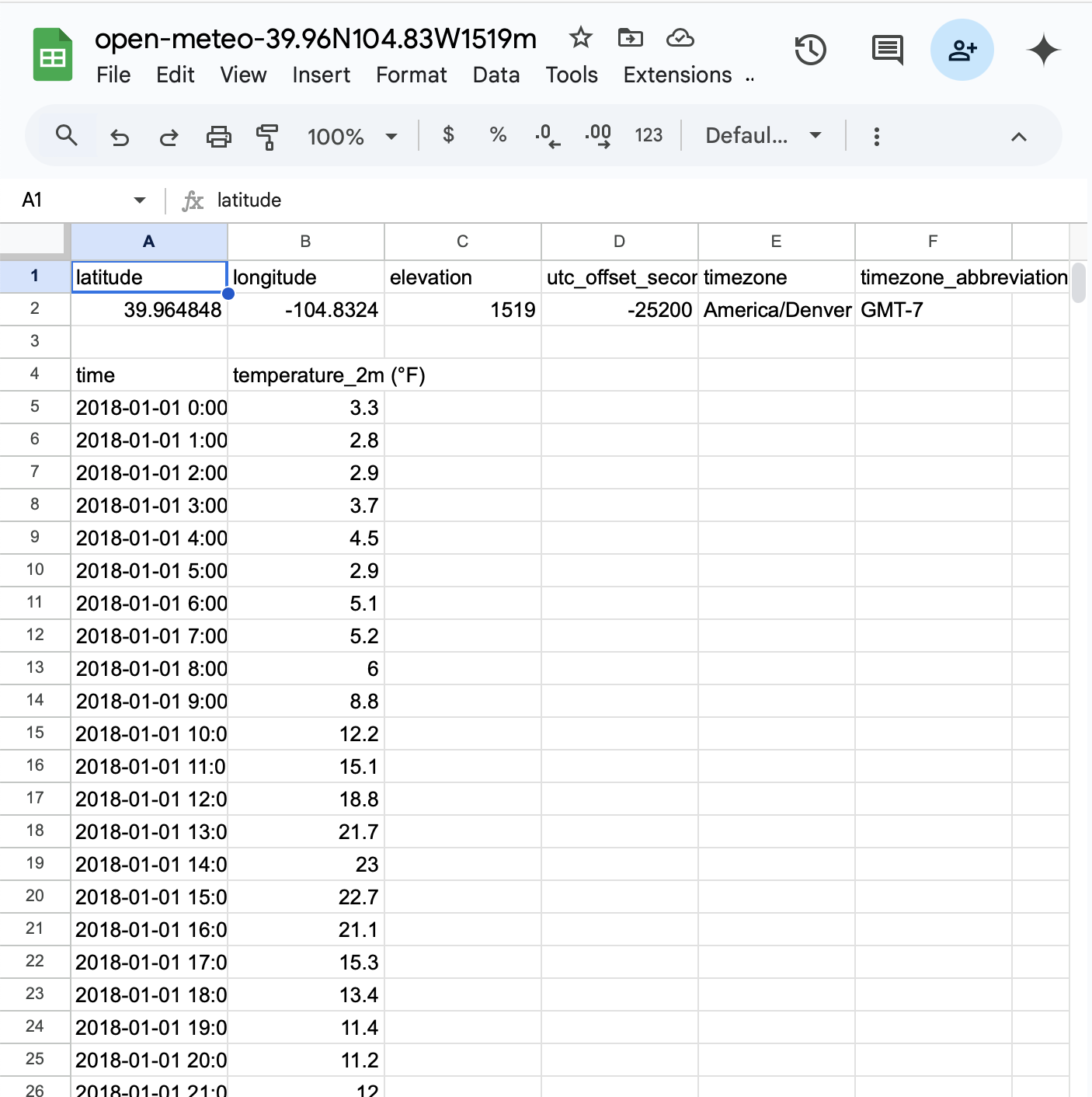open-meteo-googlesheet-example
