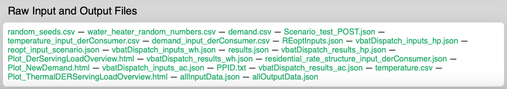 Raw Input and Output Files list