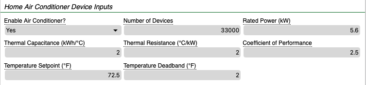 Air Conditioner Inputs