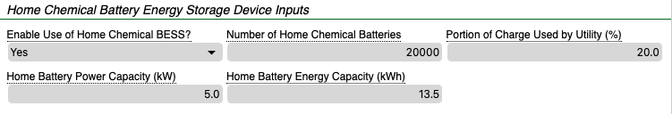 Chemical Battery Inputs