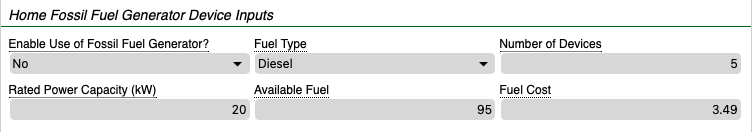 Fossil Fuel Generator Inputs