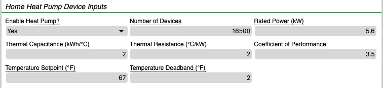 Heat Pump Inputs