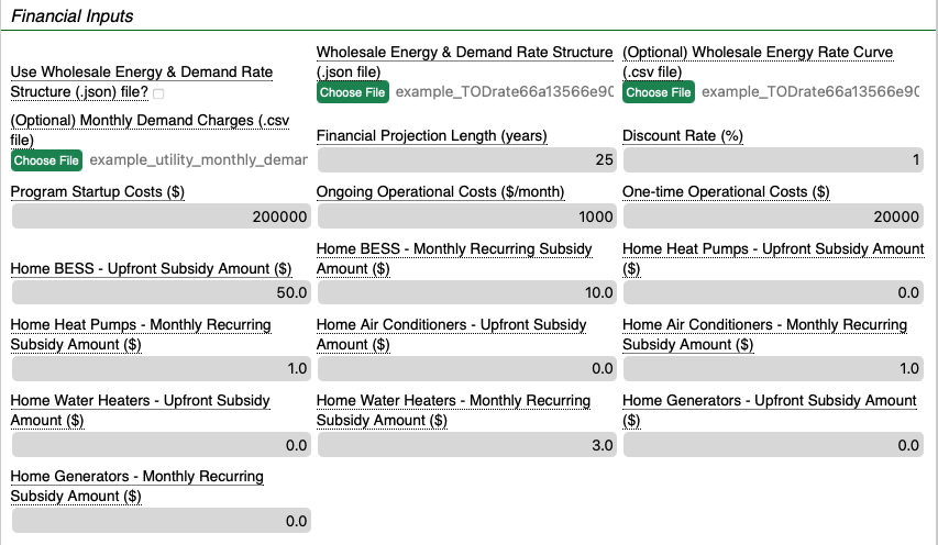 Financial Inputs